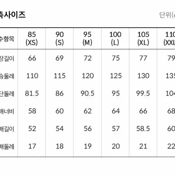 노스페이스 화이트라벨 맨투맨