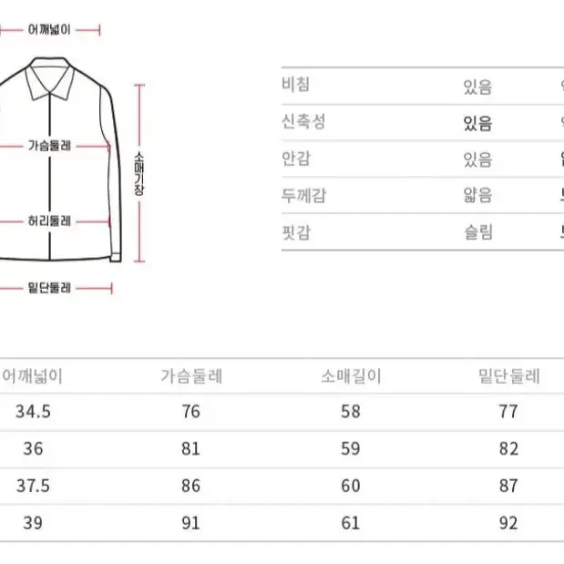 [새상품] 정품 21FW 테일러메이드 골프