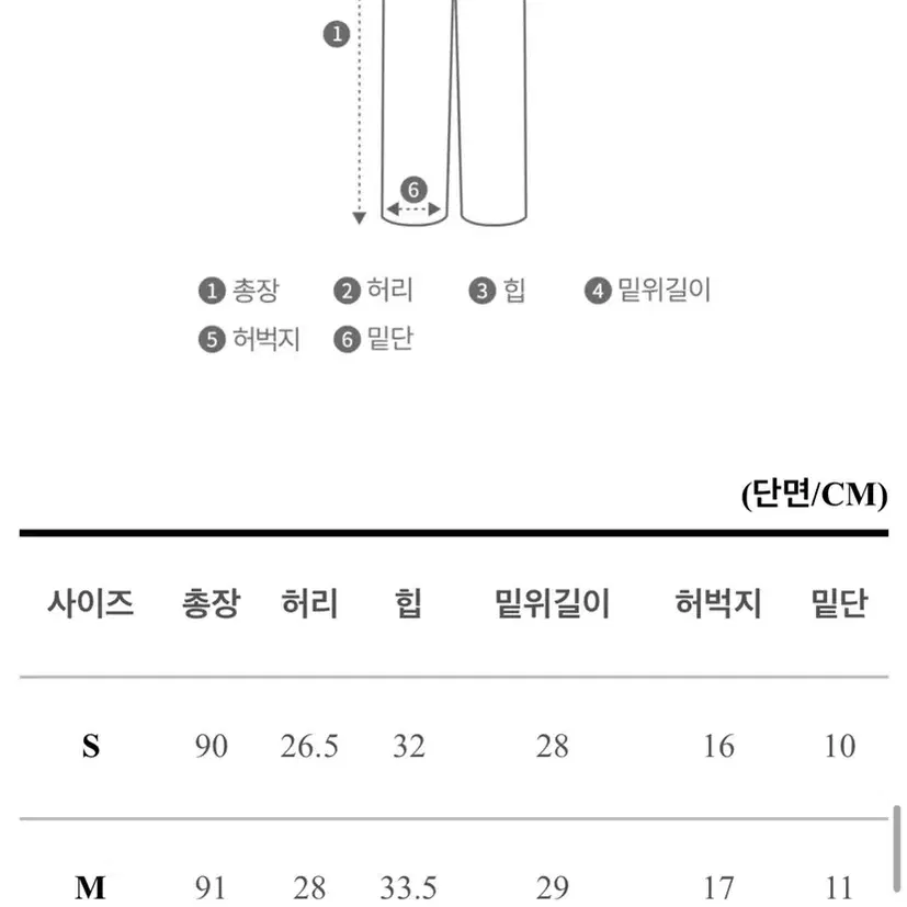 하이웨트 스키니 블랙팬츠(L사이즈)