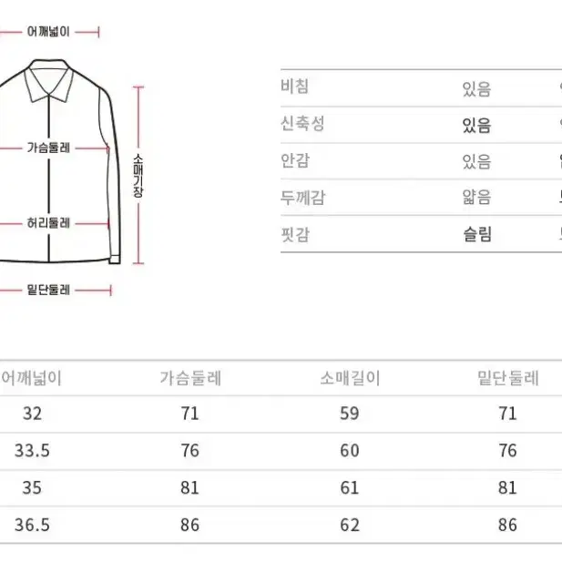 [새상품] 정품 21FW 테일러메이드 골프