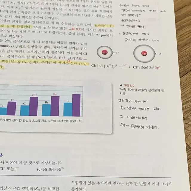 일반화학 맥머리 7판