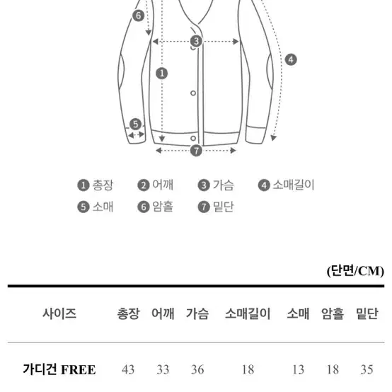 린넨 나시+가디건set 아이보리 새상품