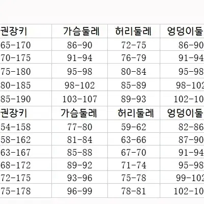 아이돌마스터 샤니마스 The후유코ism 마유즈미 후유코 코스프레 코스튬