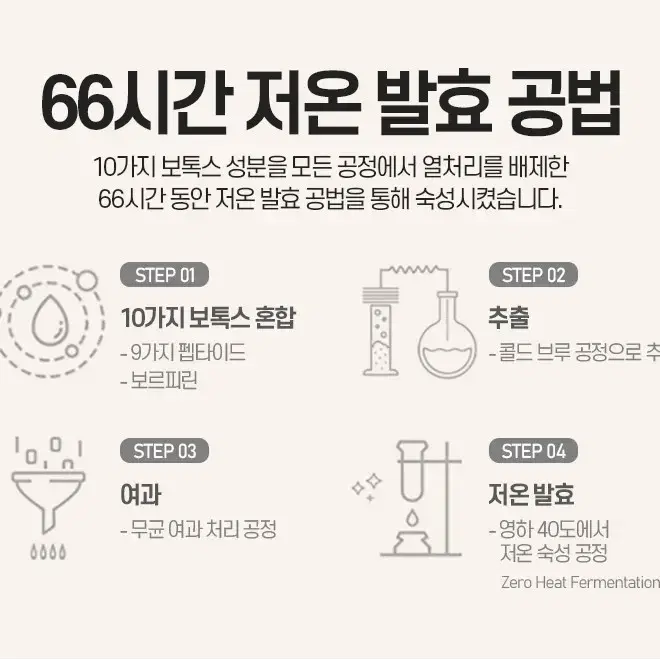 메디필 뿌리는 보톡스