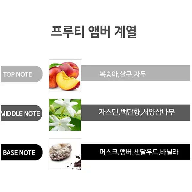 버버리 클래식 우먼 여자 명품 브랜드 유명 향수 100ml 특가 새상품