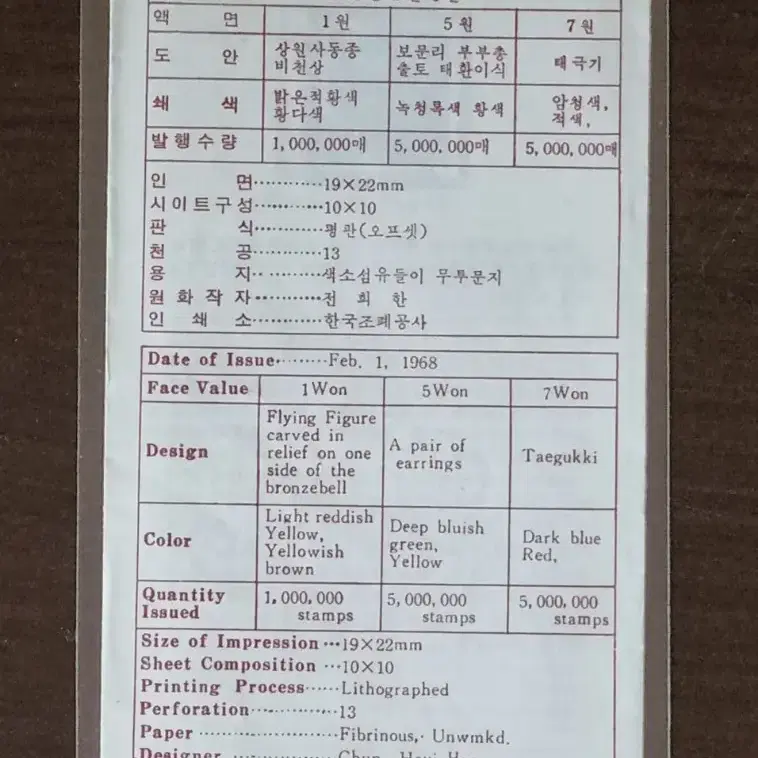 1968년 보통우표 상원사동종비천상, 태극기외 안내카드 얇은타입