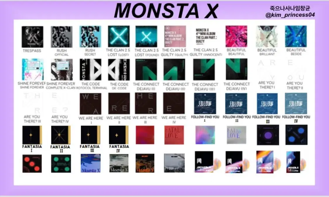 Monsta X unsealed album sells