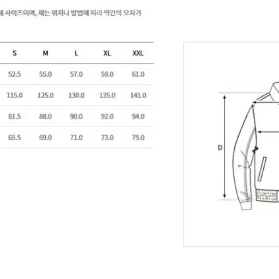 [새제품급] 정품 MLB 베이직 후디드 롱 덤블 후리스 점퍼 뉴욕양키스