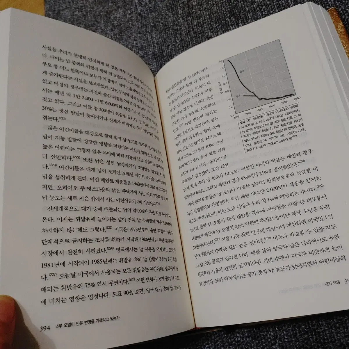 회의적 환경주의자 사회 과학 도서 책