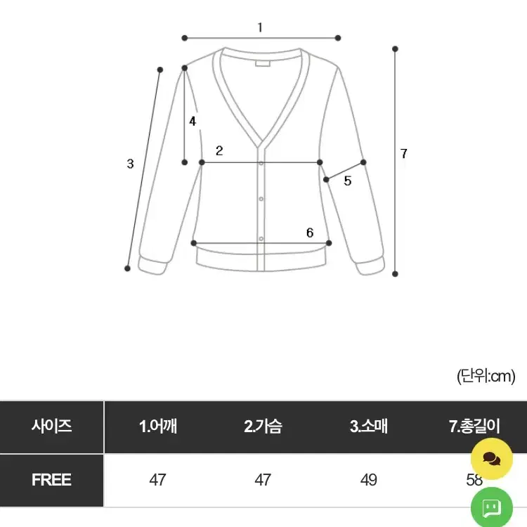 [새상품] 색감깡패 투웨이 포켓 니트 집업 가디건