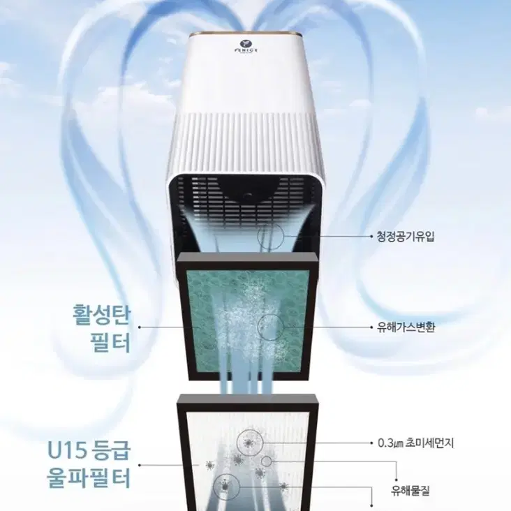 페니체 니트 공기청정기