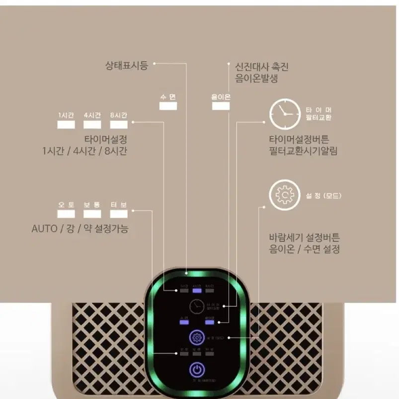 페니체 니트 공기청정기