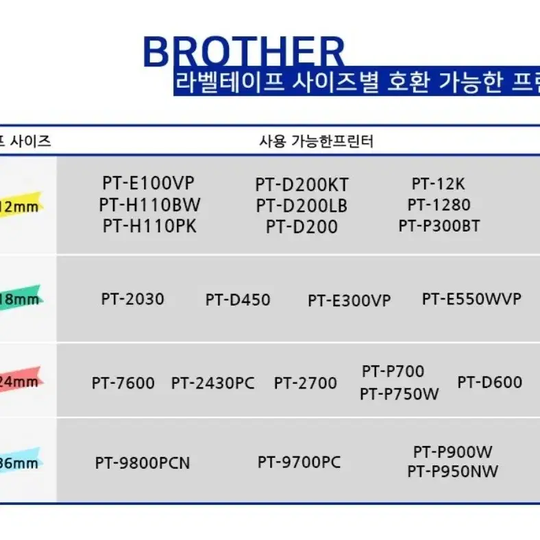 브라더 캐릭터 라벨지, 라벨기, 브라더라벨지, 패브릭라벨지, 패브릭