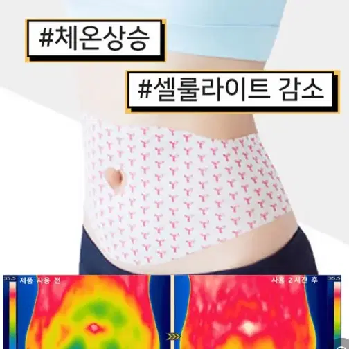 다이어트패치