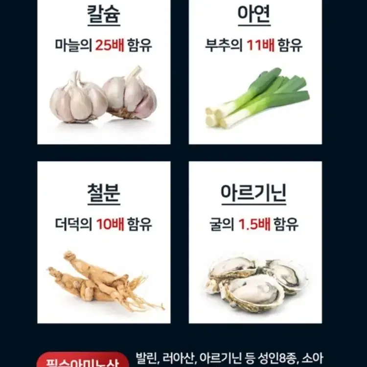 야관문+블랙마카 남성여성 활력 영양제(4개월)