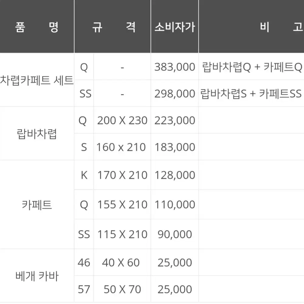 (무료배송)1인용 2인용 핑크 60수 모달100%차렵이불 세트