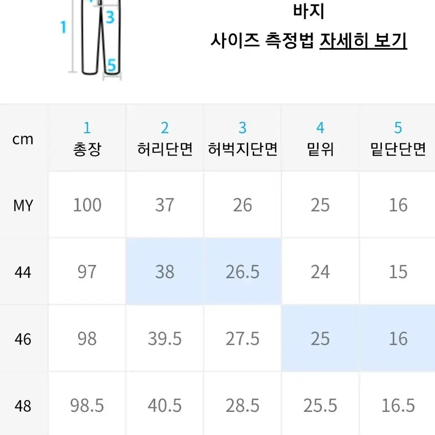 엘무드 블랙진