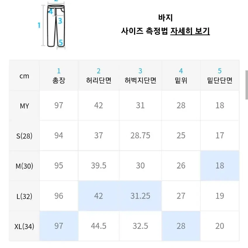 86로드 테이퍼드핏 청바지 사이즈34