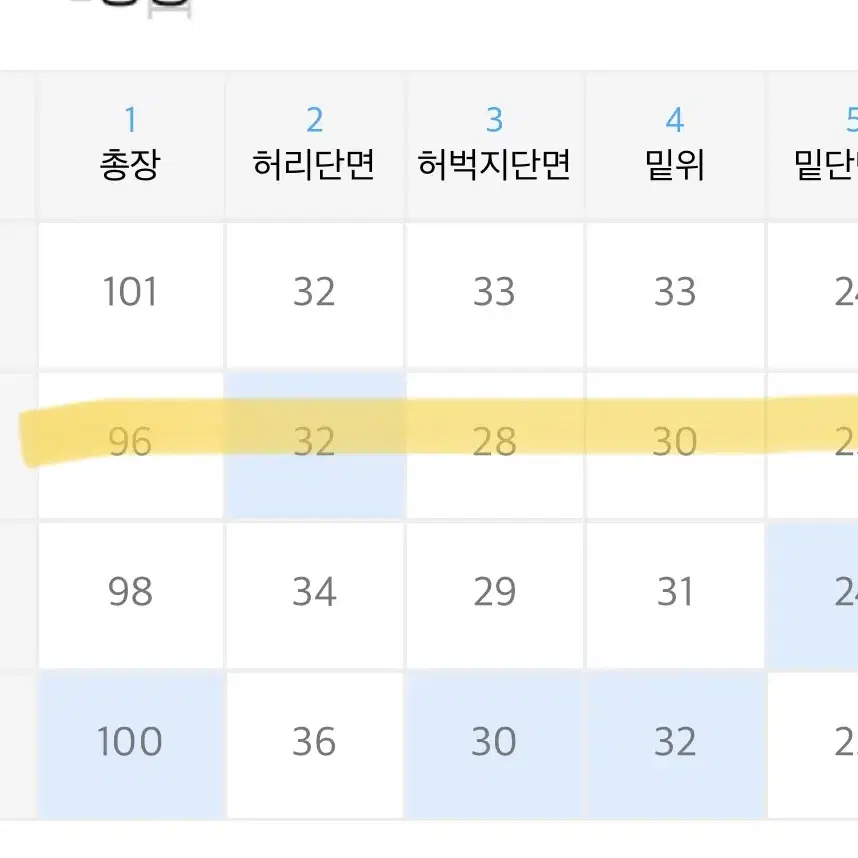 누이아고 팬츠(새상품)