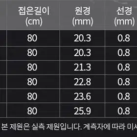 민물낚시대 경질대 진스페셜 2.0칸-3.6칸 새상품 / 무료배송 