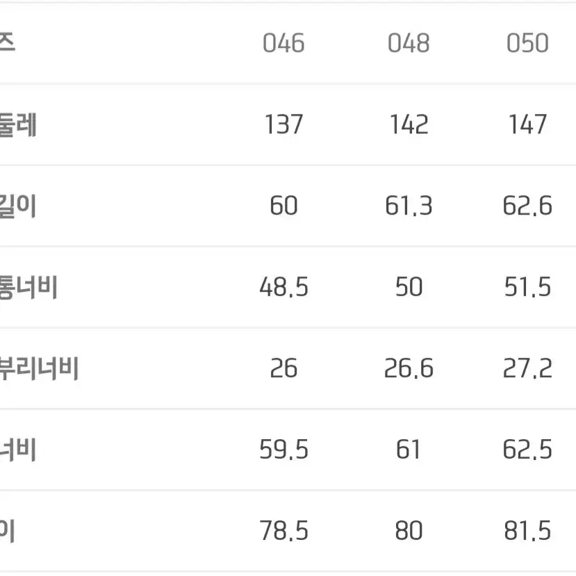 준지 21ss남자 4포켓 자켓