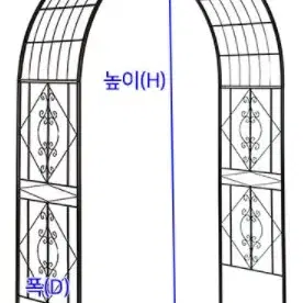 호박 가든아치. 1800 리퍼