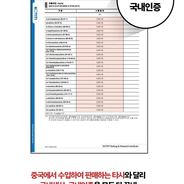 국내생산 쫀득~쫀득~ 미니 바디필로우 / 안고자는 베개 쇼파쿠션