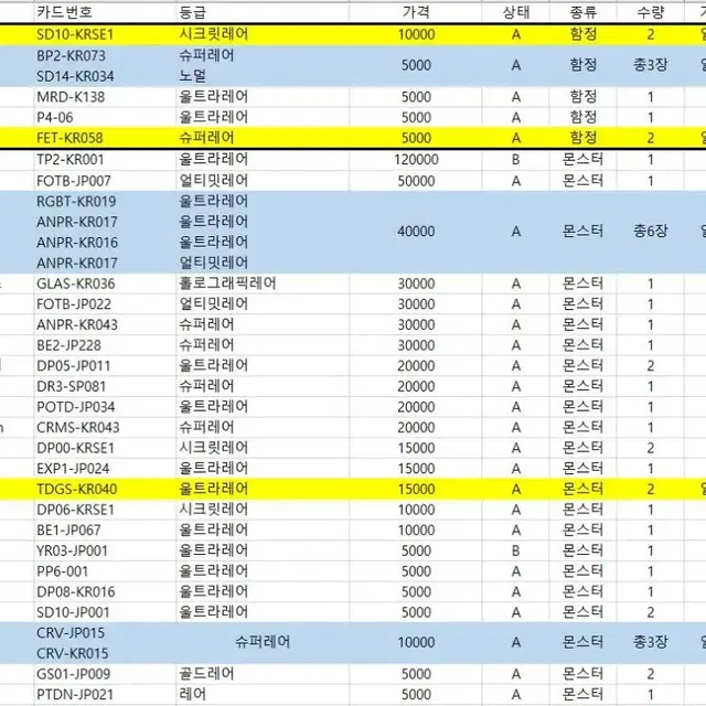 유희왕 돈 잘우그 슈퍼레어 슈레 일본판 팝니다.