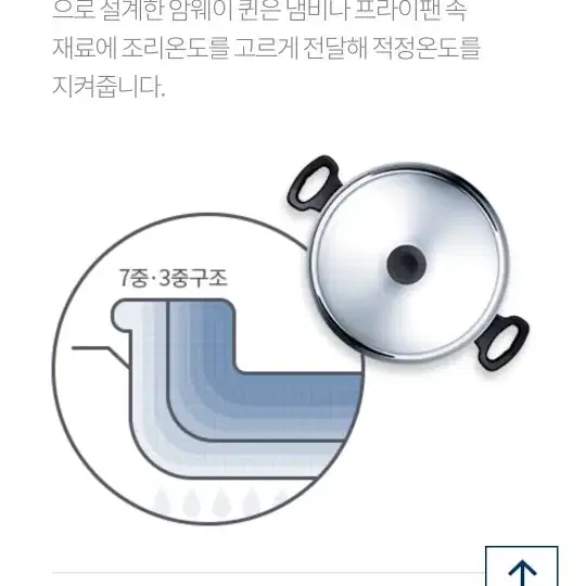 암웨이 대형 소스팬 3L