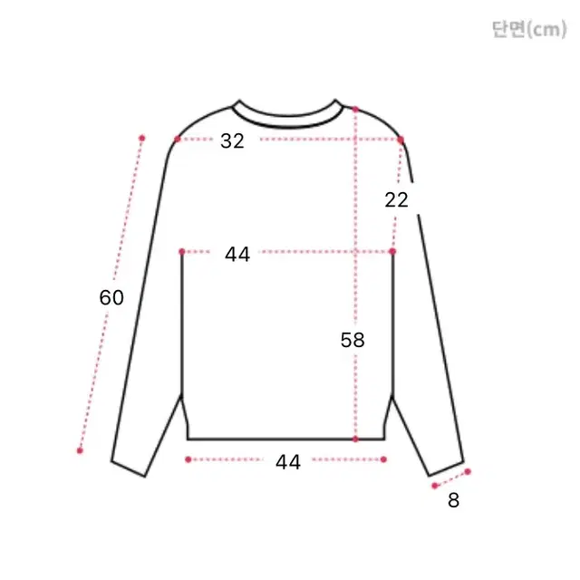 블라우스티