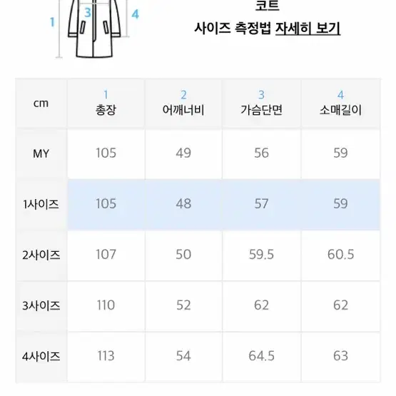 mmgl 트렌치코트 1사이즈