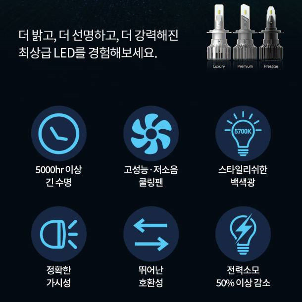 만도 LED 라이트 자동차 전조등 팝니다. 