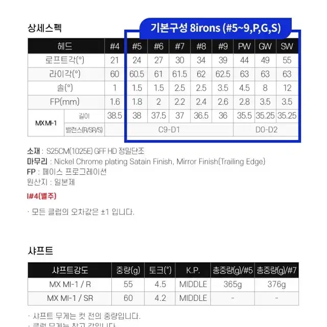 모듀스 105 S 미즈노 MX 90 아이언