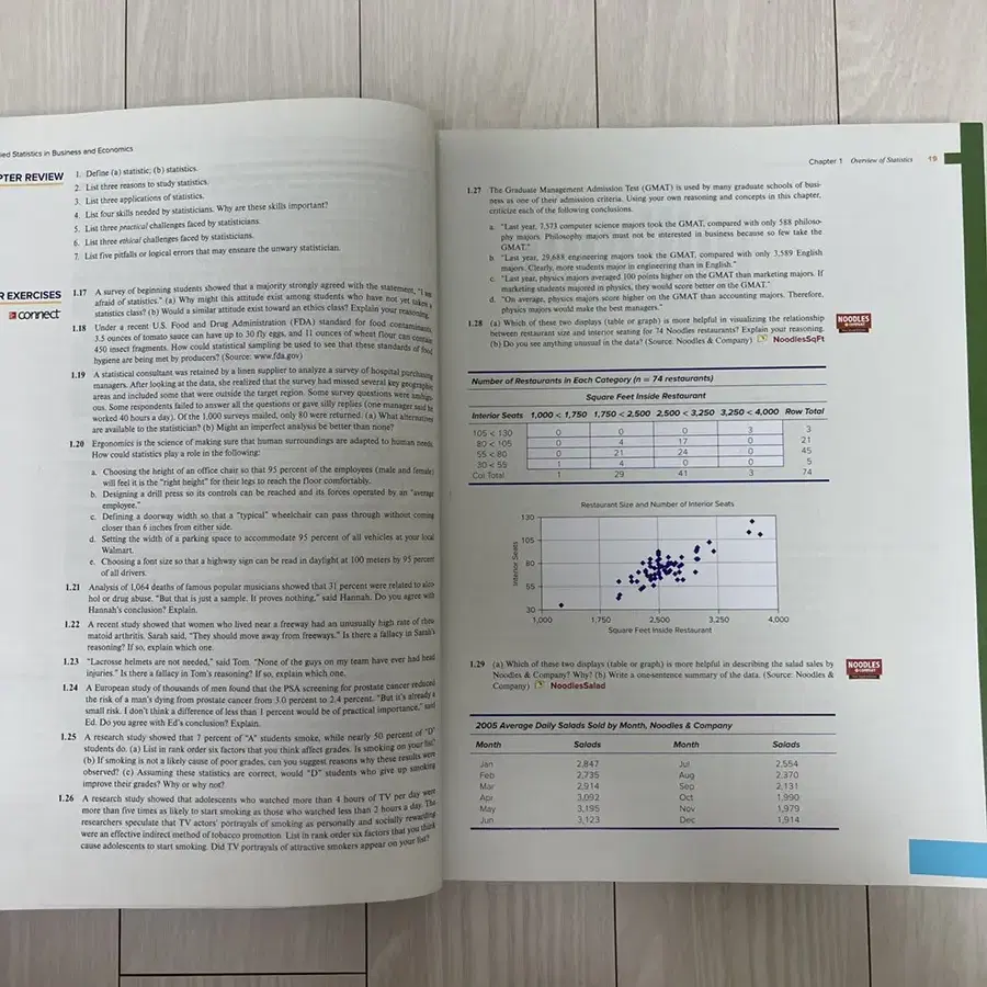 경영통계 6판 Applied Statics in business 