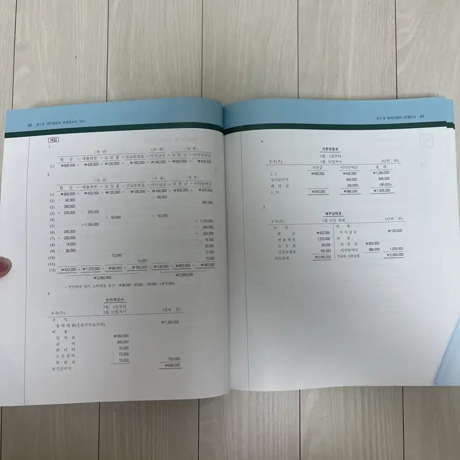 IFRS 회계원리 9판 경영학과 경제학과