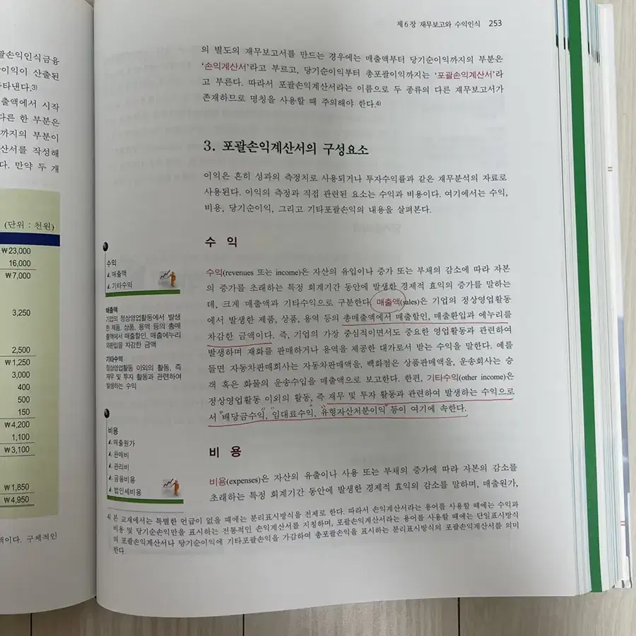 IFRS 회계원리 9판 경영학과 경제학과