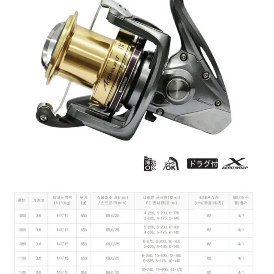 시마노 액티브캐스트 / 다이와 크로스캐스트 1080