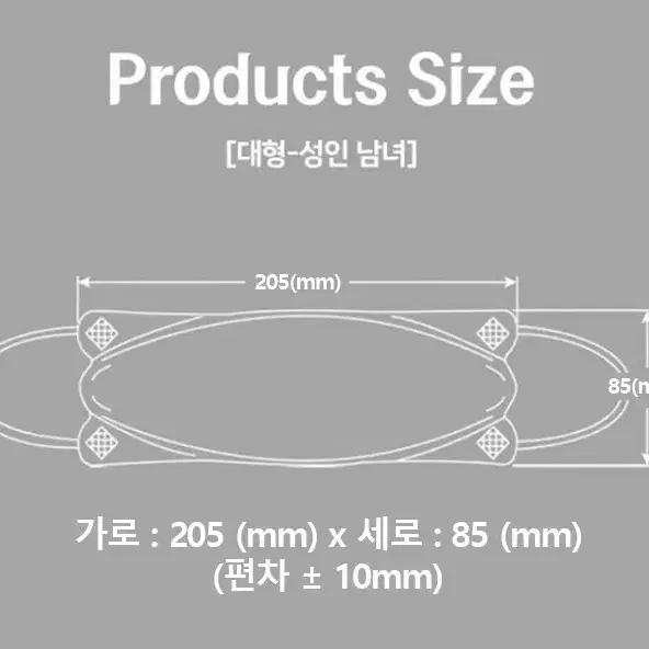 200장 최다구성 대용량 최저가 KF94마스크 온가족 