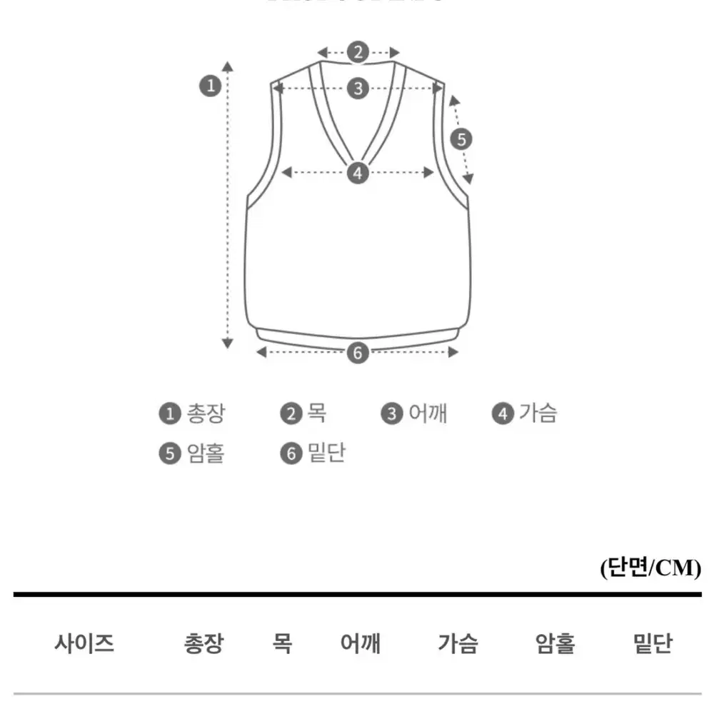 특가)옷정리) 여성 니트 조끼 판매해요. 