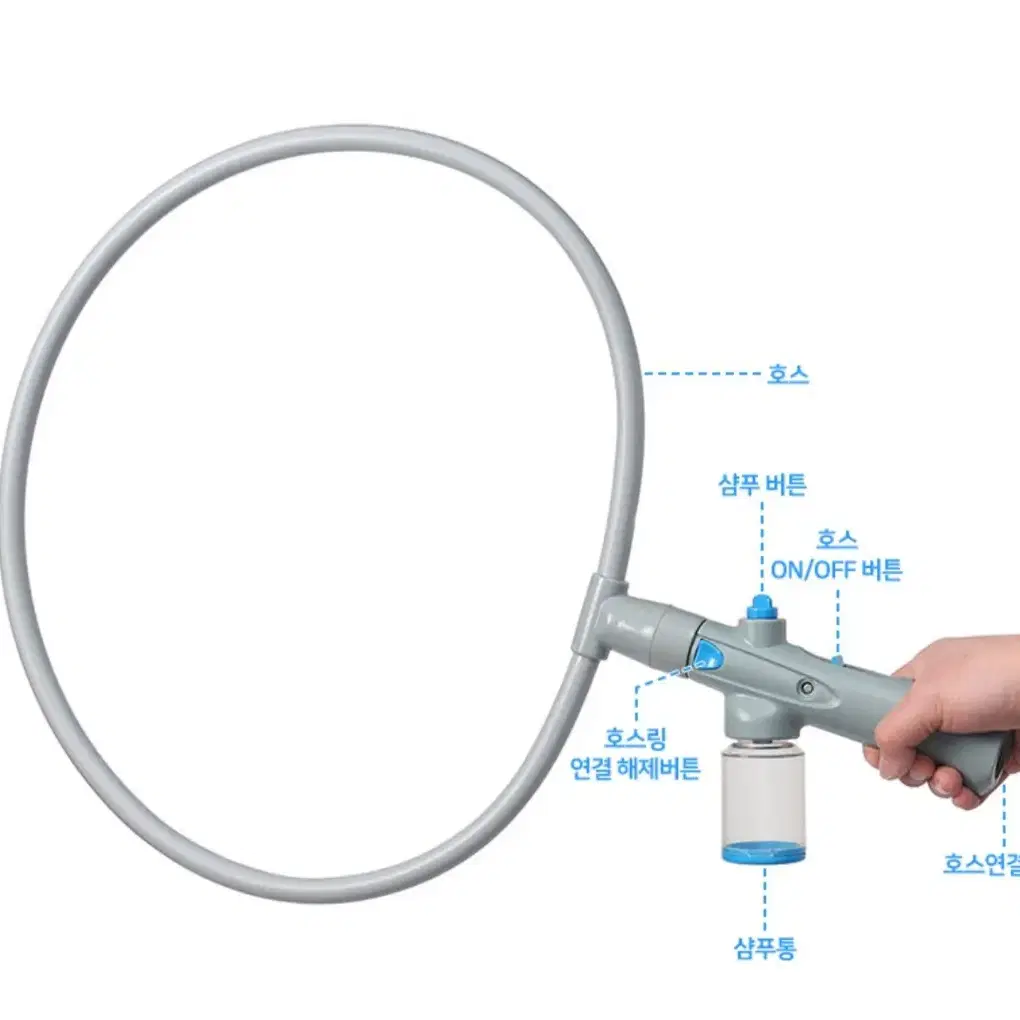 (무료배송)360도 훌라우프 애견 샤워기 원형샤워기