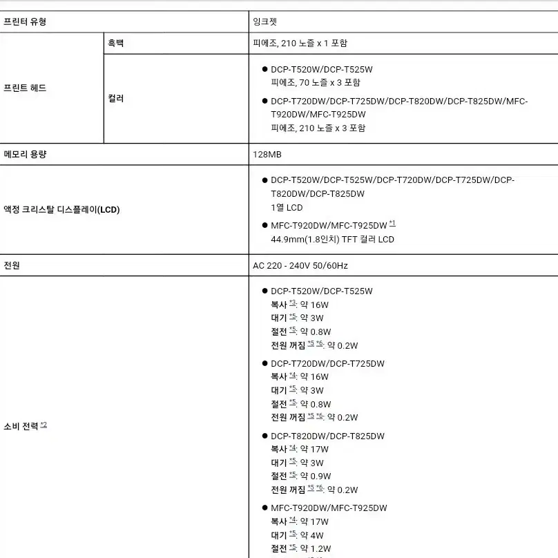 브라더 정품 무한잉크 칼라 복합기 잉크젯 복합기 복사 인쇄 스캔  DCP