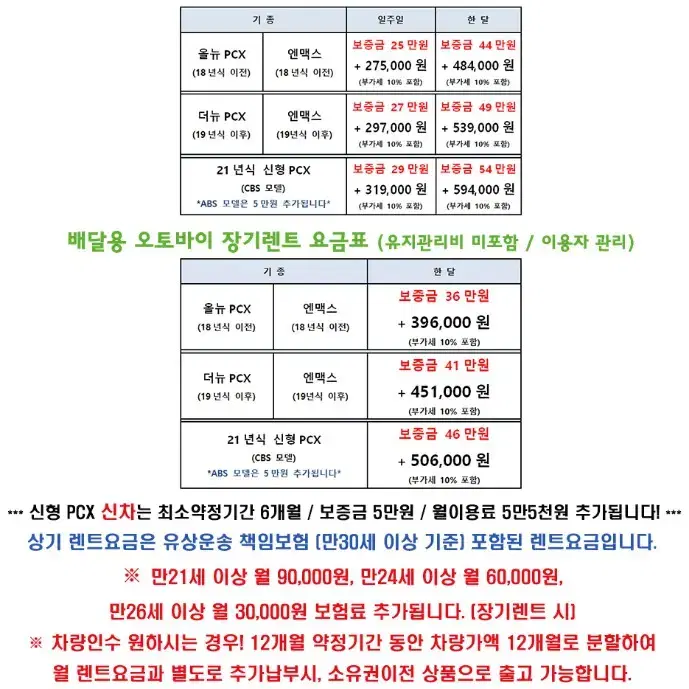 배달용 오토바이 한달렌트(책임보험 가입), 서울 경기지역만 가능합니다