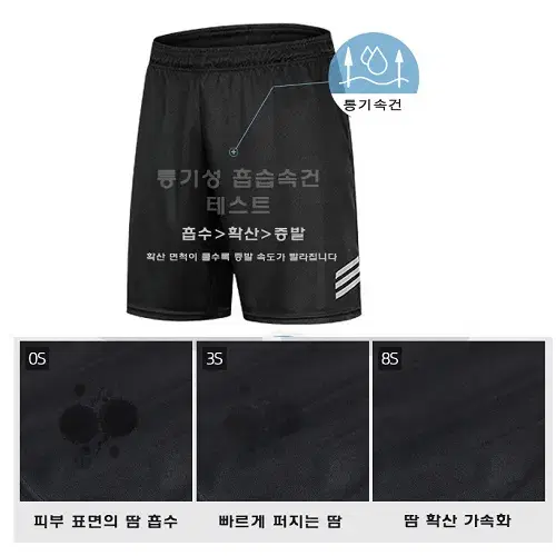 [무료배송] 남성 스포츠레깅스 반바지 레깅스 1SET