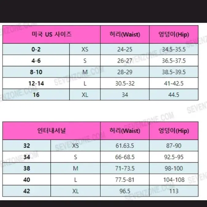 빅토리아 시크릿 여성 팬티 S