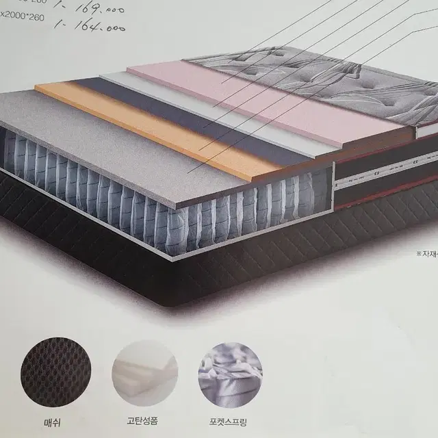 국내산 정품 매트리스 세상품