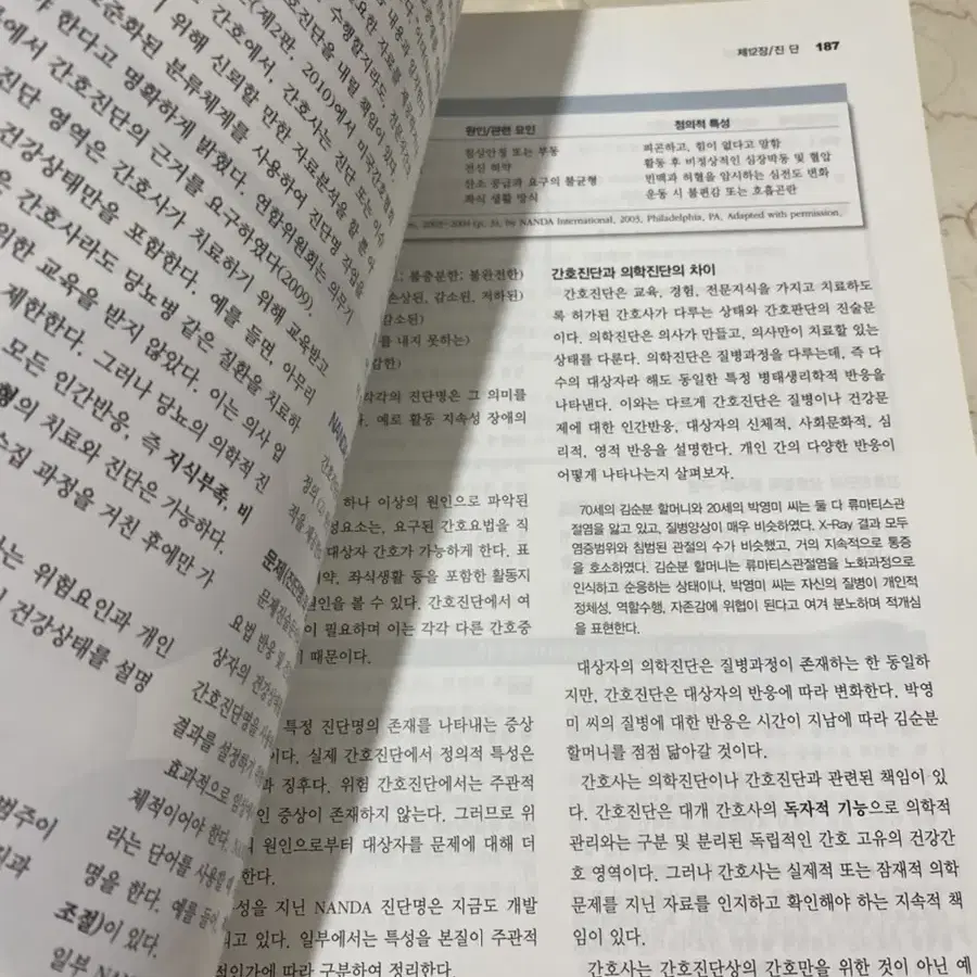 기본간호학 원투 9th