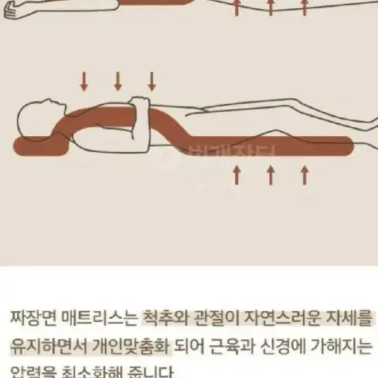 다기능매트리스 