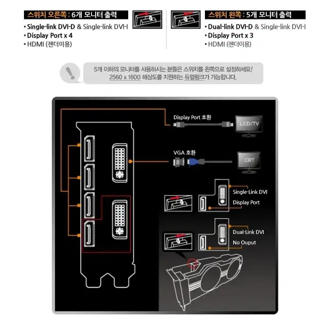 ASUS 라데온 HD 6950 D5 1G (최대 6개 모니터 동시지원)