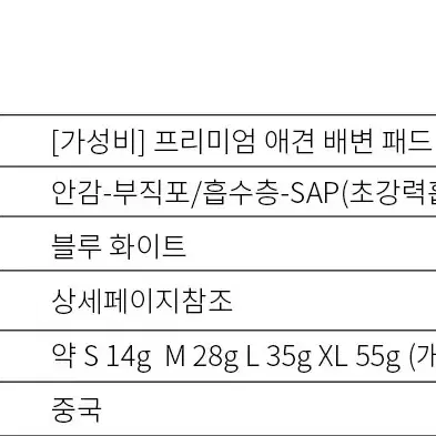 가성비 강아지 애견 배변패드 / 배변유도제 함유 천연펄프 4사이즈