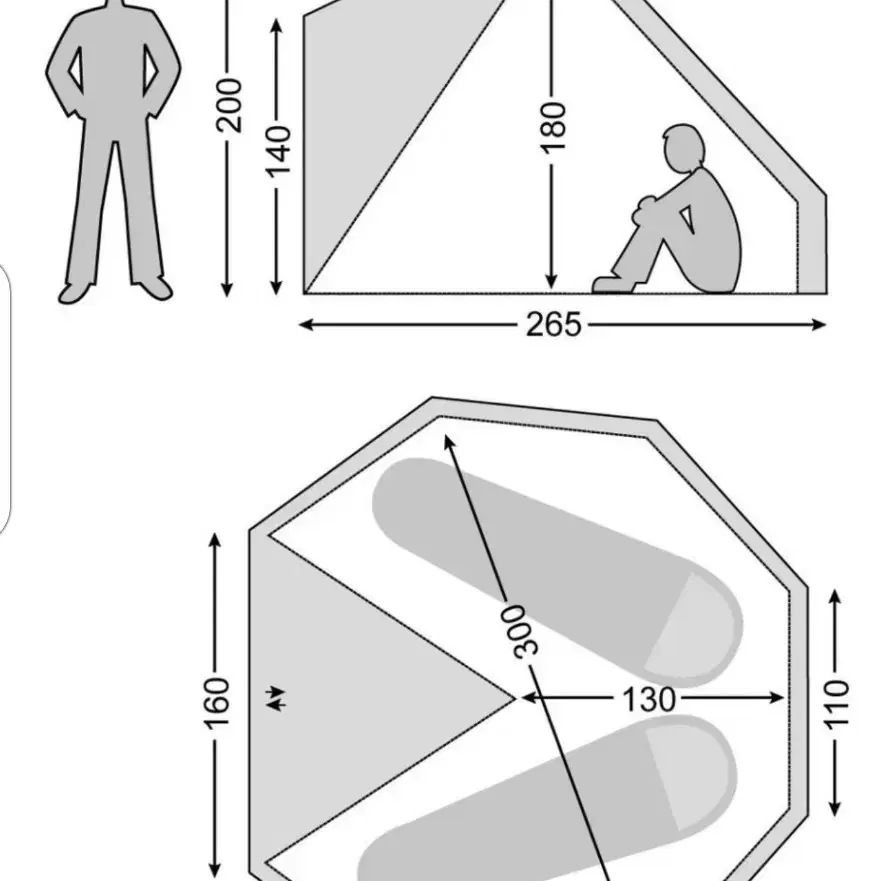 노르디스크 아스가르드 7.1